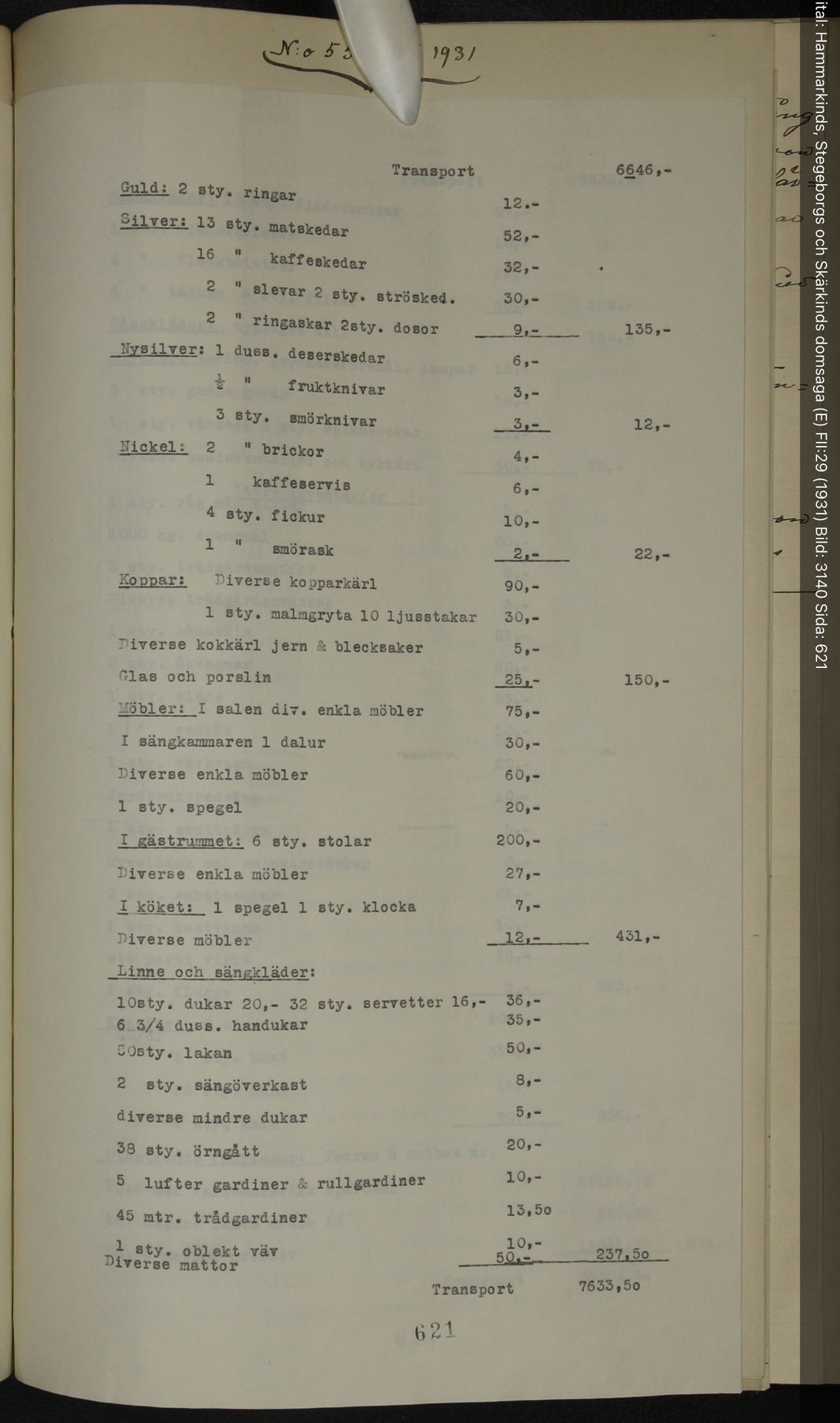 Bouppteckningen efter Ringqvist 1931, sidan 621: lösöret rum för rum, salen, sängkammaren, gästrummet och köket.