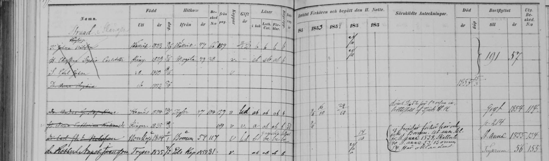 Ringarums husförhörslängd 1852–56: torparen Johan Nilsson, och ovanför namnet ett tillagt ”Högtorp”.